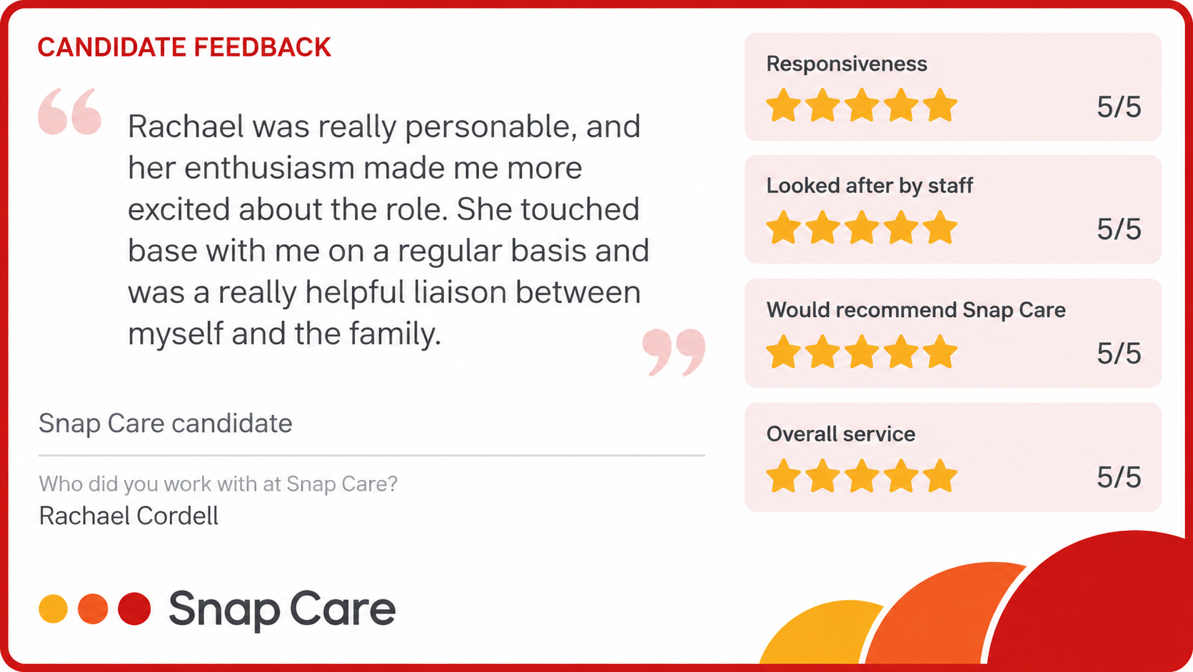 Case manager testimonial