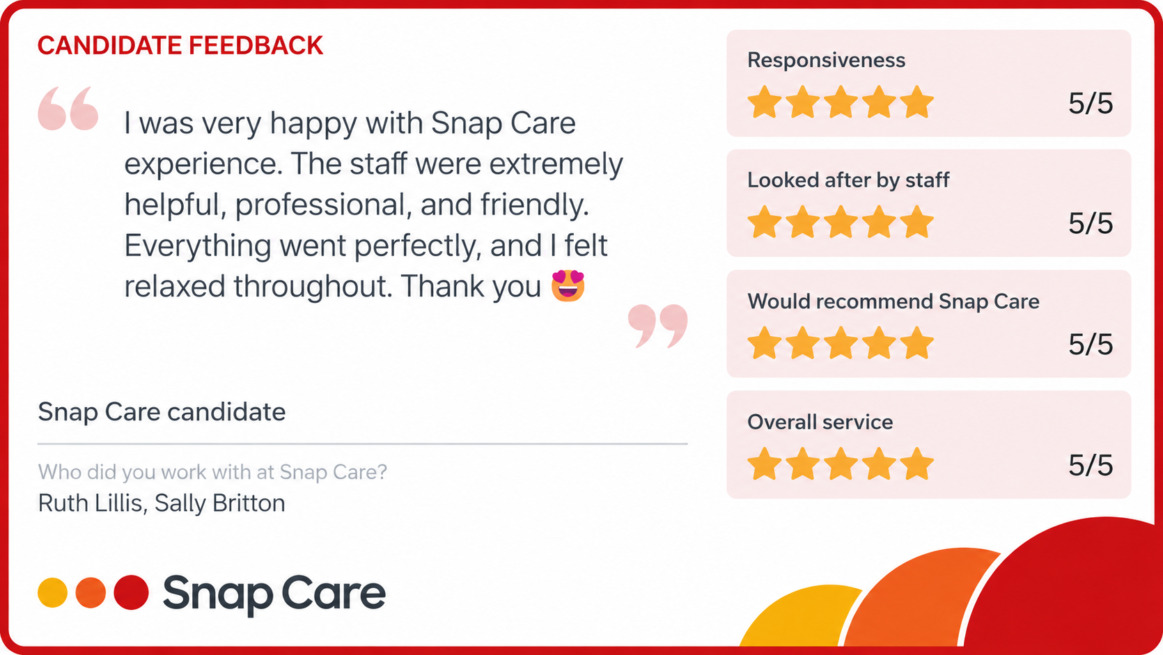 Candidate testimonial